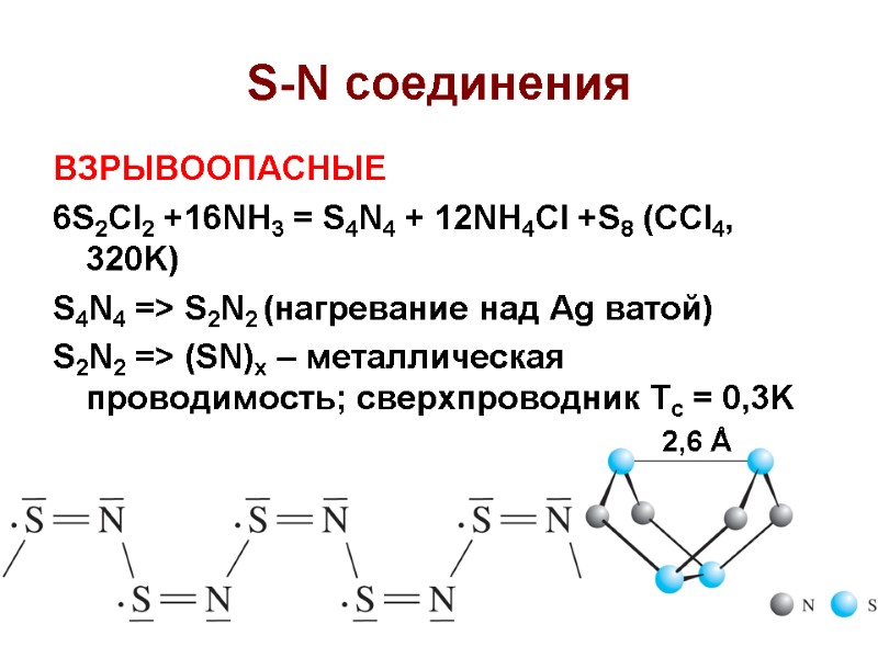 S-N соединения ВЗРЫВООПАСНЫЕ 6S2Cl2 +16NH3 = S4N4 + 12NH4Cl +S8 (CCl4, 320K) S4N4 =>